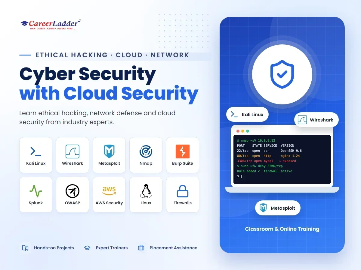 Cyber Security with Cloud Security