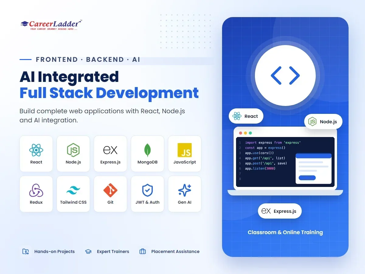 AI Integrated Full Stack Development