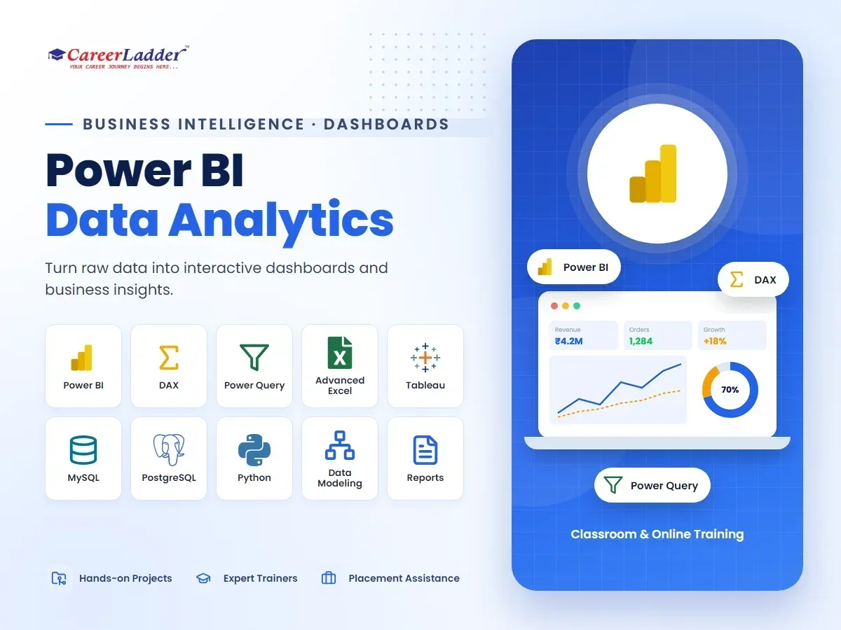 Power BI Data Analytics